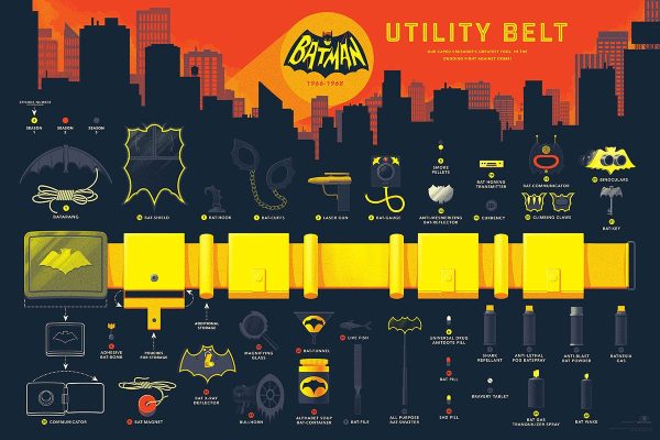 Utility Belt For Cheap